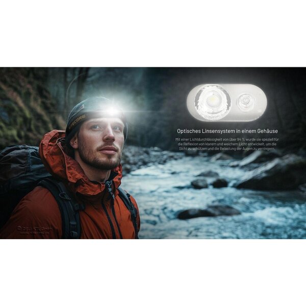 Nitecore HA11 V2 - 240 Lumen 