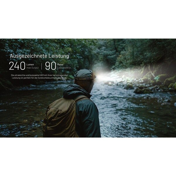 Nitecore HA11 V2 - 240 Lumen 