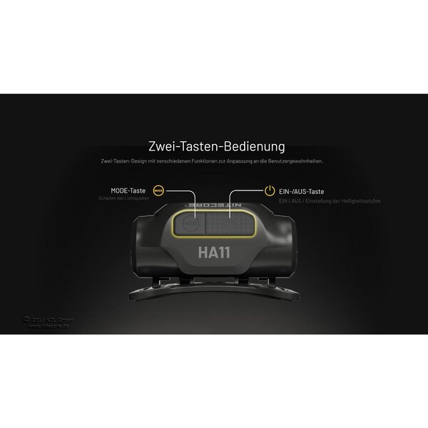 Nitecore HA11 V2 - 240 Lumen 