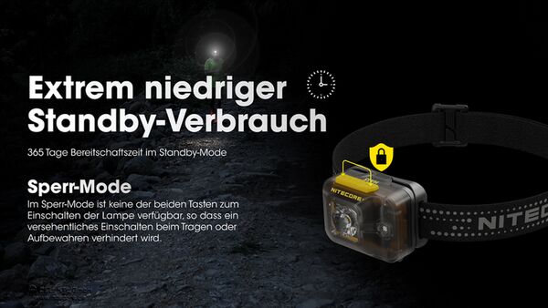 Nitecore HA13 - 350 Lumen 