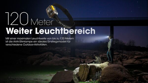 Nitecore HA13 - 350 Lumen 