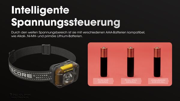 Nitecore HA13 - 350 Lumen 