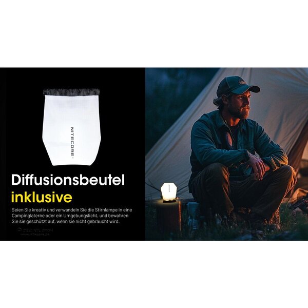 Nitecore HA15 UHE - 400 Lumen, NL1411R 