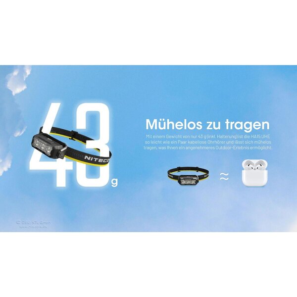 Nitecore HA15 UHE - 400 Lumen, NL1411R 