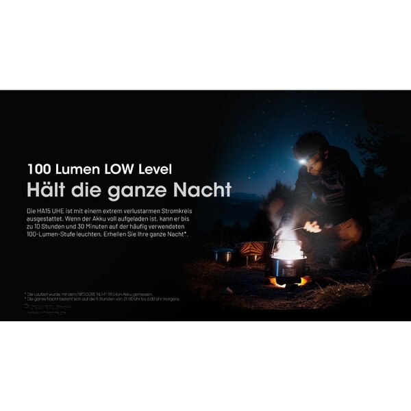 Nitecore HA15 UHE - 400 Lumen, NL1411R 