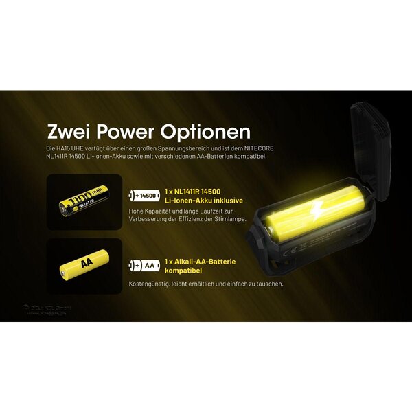 Nitecore HA15 UHE - 400 Lumen, NL1411R 