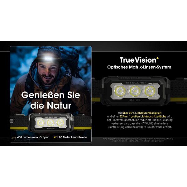 Nitecore HA15 UHE - 400 Lumen, NL1411R 