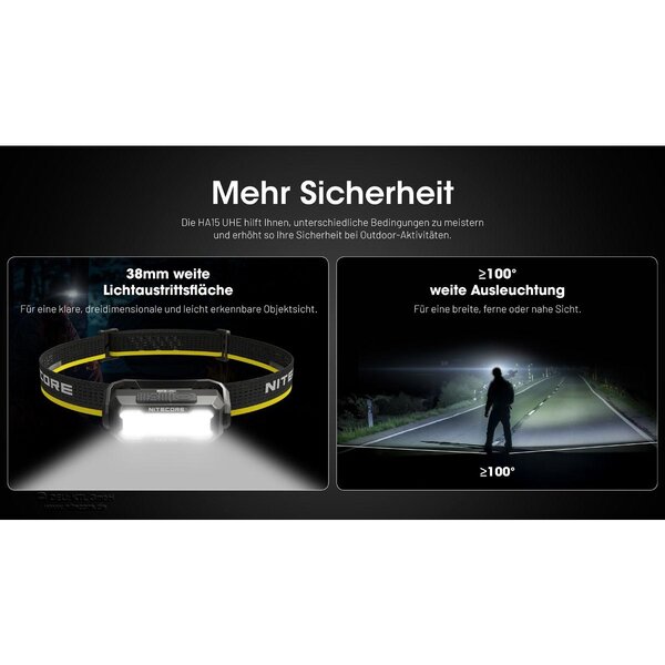 Nitecore HA15 UHE - 400 Lumen, NL1411R 