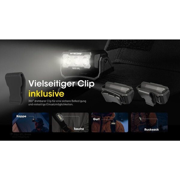 Nitecore HA15 UHE - 400 Lumen, NL1411R 