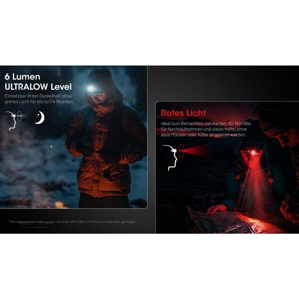 Nitecore HA15 UHE - 400 Lumen, NL1411R 