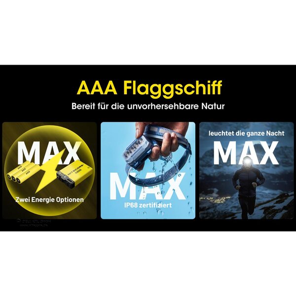 Nitecore HA23 UHE - 600 Lumen  blau