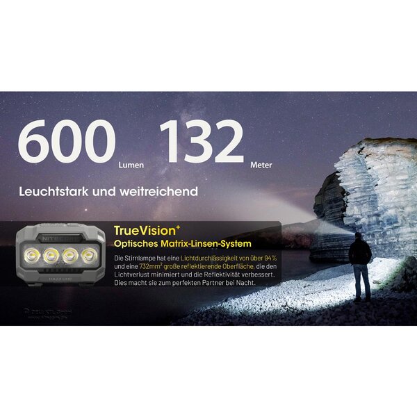 Nitecore HA23 UHE - 600 Lumen  grün