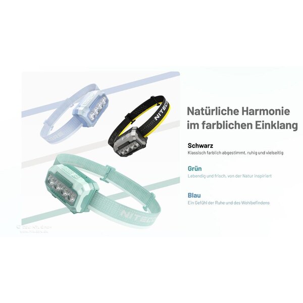 Nitecore HA23 UHE - 600 Lumen  schwarz