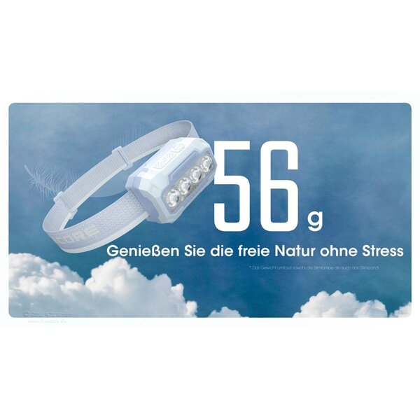 Nitecore HA23 UHE - 600 Lumen  schwarz