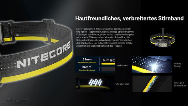 Nitecore HC65 UHE - 2000 Lumen - 3 Lichtquellen 