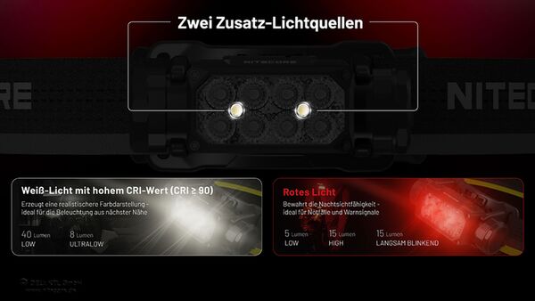 Nitecore HC65 UHE - 2000 Lumen - 3 Lichtquellen 