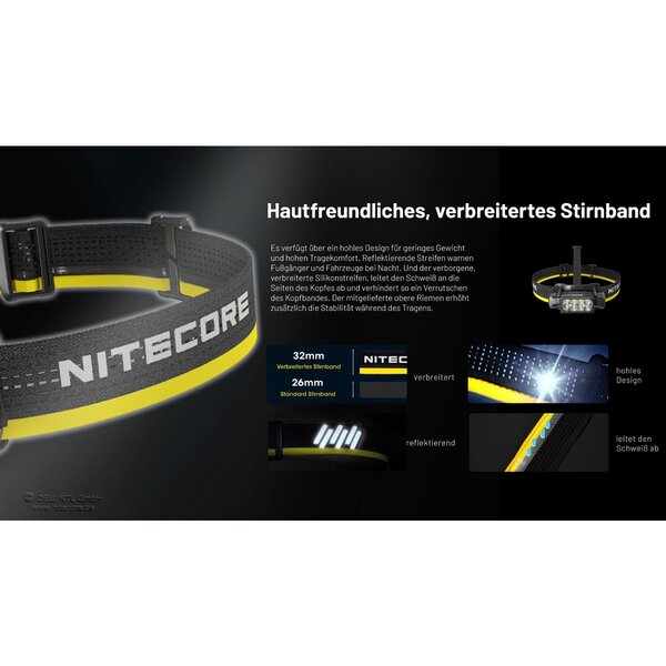 Nitecore HC65 UHE grau - 2000 Lumen - 3 Lichtquellen 