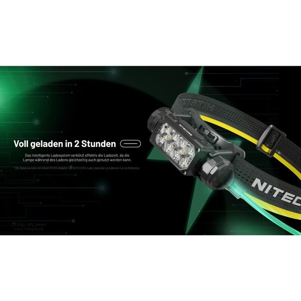 Nitecore HC65 UHE grau - 2000 Lumen - 3 Lichtquellen 