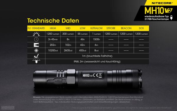 Nitecore MH10 V2 - 1200 Lumen 