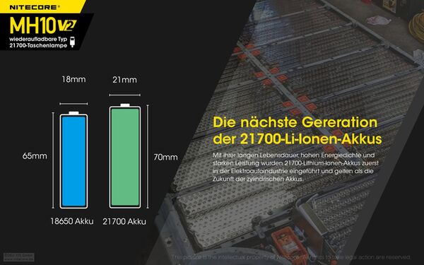 Nitecore MH10 V2 - 1200 Lumen 