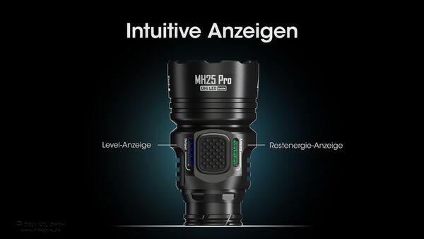 Nitecore MH25 PRO - 3300 Lumen 