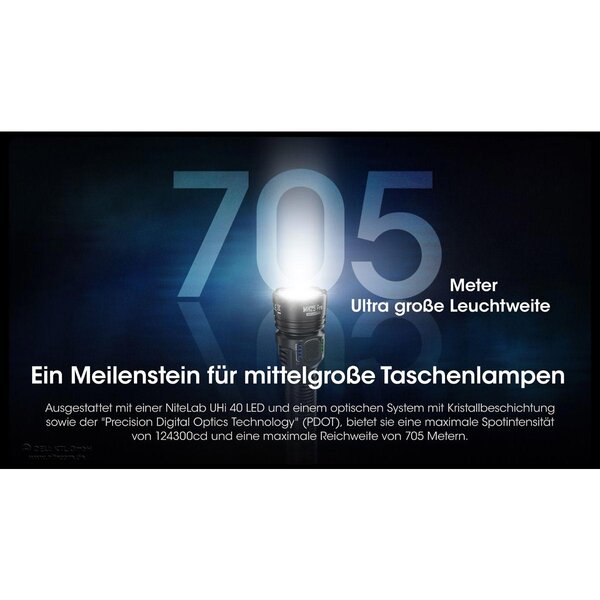 Nitecore MH25 PRO Hunting Kit 