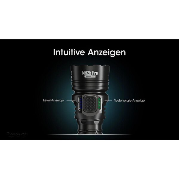 Nitecore MH25 PRO Hunting Kit 