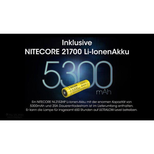 Nitecore MH25 PRO Hunting Kit 