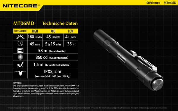 Nitecore MT06MD 