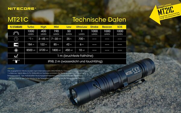 Nitecore MT21C 
