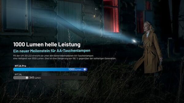 Nitecore MT2A PRO - 1000 Lumen 