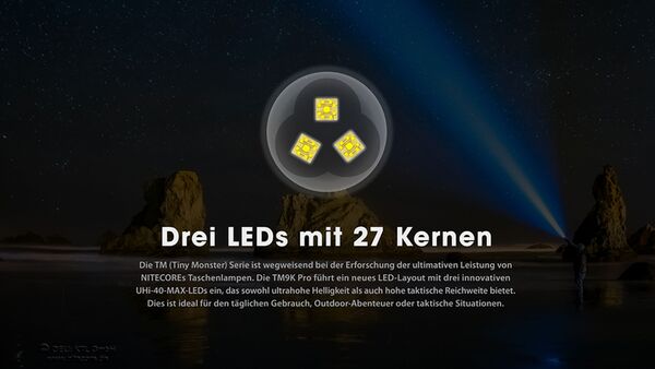 Nitecore NC-TM9KPRO - 9900 Lumen 