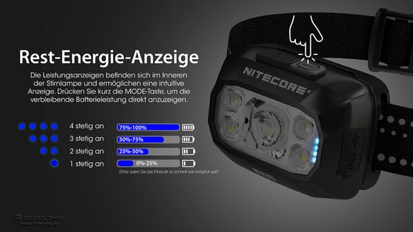 Nitecore Nitecore NU30 - schwarz, 500 Lumen 
