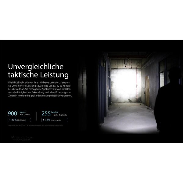 Nitecore NPL25 - 900 Lumen 