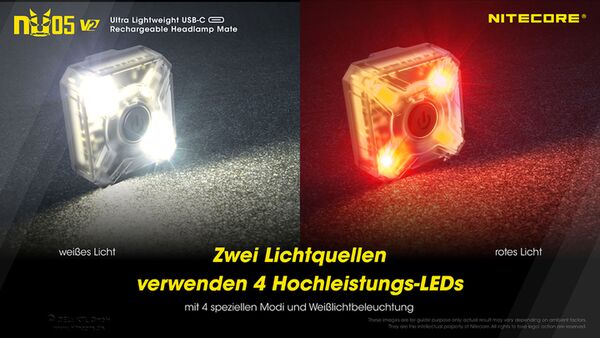 Nitecore NU05 V2 - USB-C 