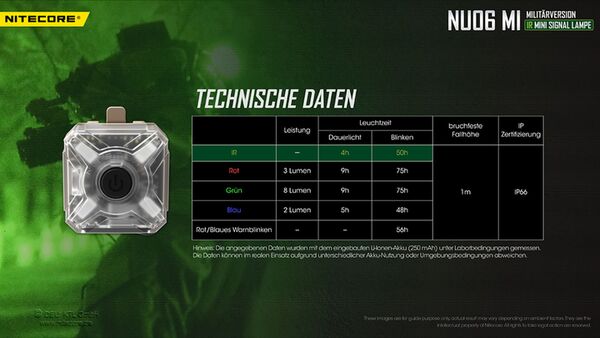 Nitecore NU06 MI - mehrfarbige Signalleuchte mit IR 