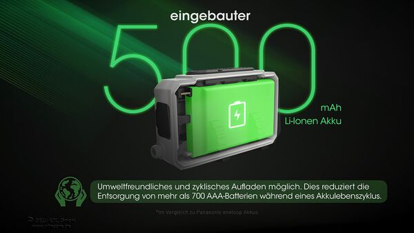 Nitecore NU21 - 360 Lumen  schwarz