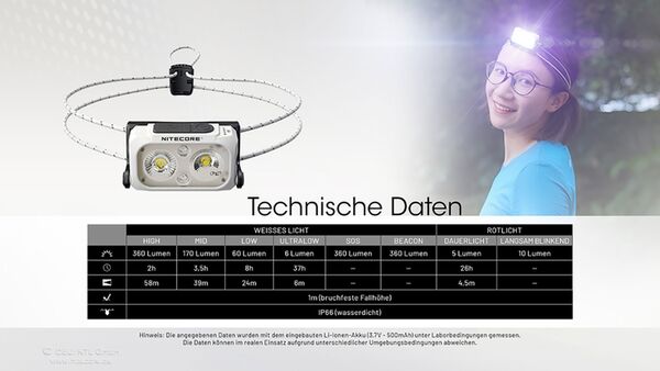 Nitecore NU21 - 360 Lumen  weiß