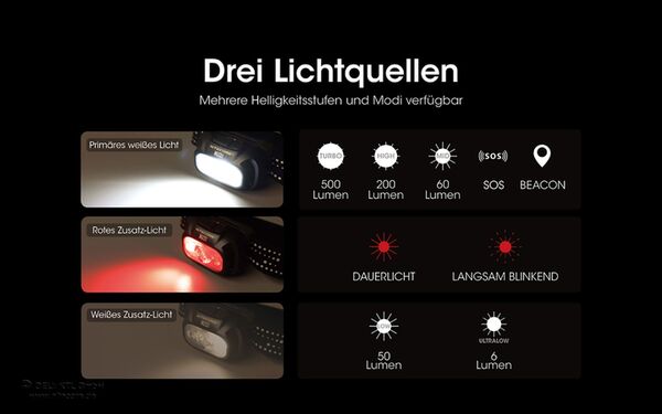 Nitecore NU31 - 550 Lumen  orange