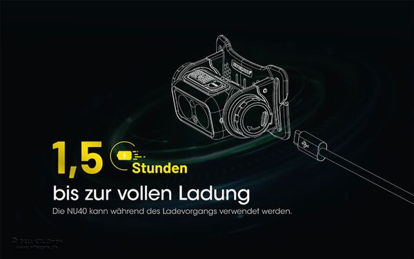 Nitecore NU40 - 1000 Lumen 