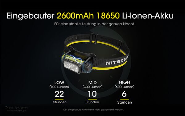 Nitecore NU40 - 1000 Lumen 