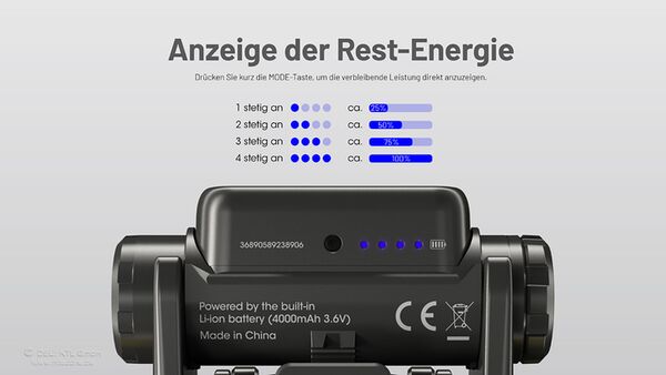 Nitecore NU45 - 1700 Lumen 
