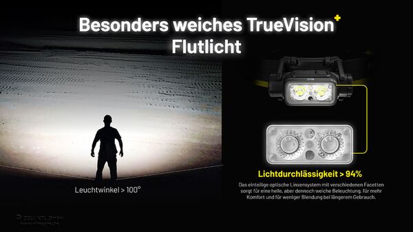 Nitecore NU45 - 1700 Lumen 