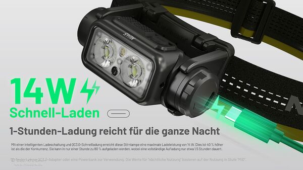 Nitecore NU45 - 1700 Lumen 
