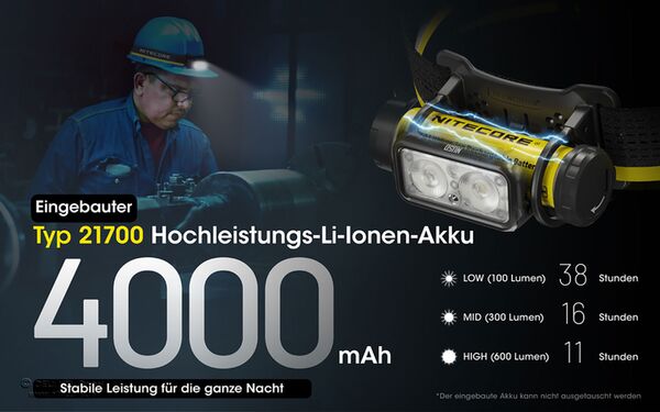 Nitecore NU50 - 1400 Lumen 