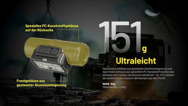 Nitecore NU53 - 1800 Lumen 