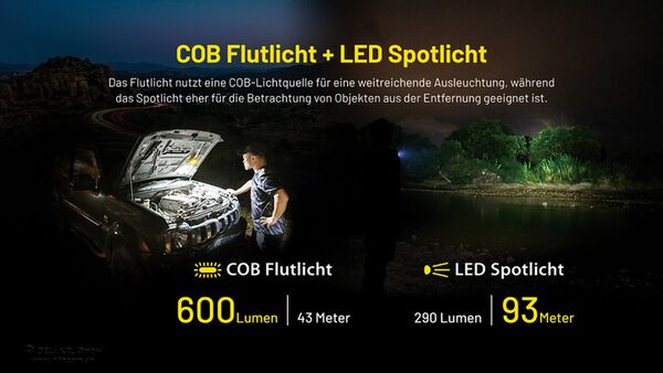 Nitecore NWL20 - Arbeitsleuchte, 600 Lumen 