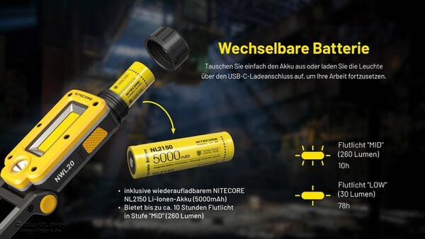Nitecore NWL20 - Arbeitsleuchte, 600 Lumen 