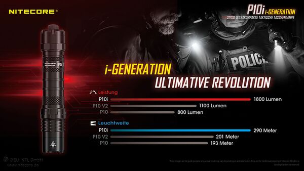 Nitecore P10i - 1800 Lumen 