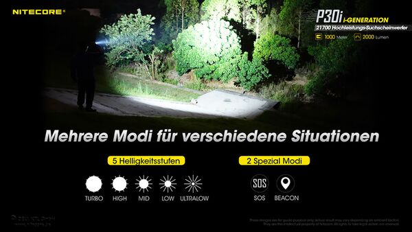 Nitecore P30i - 2000 Lumen 